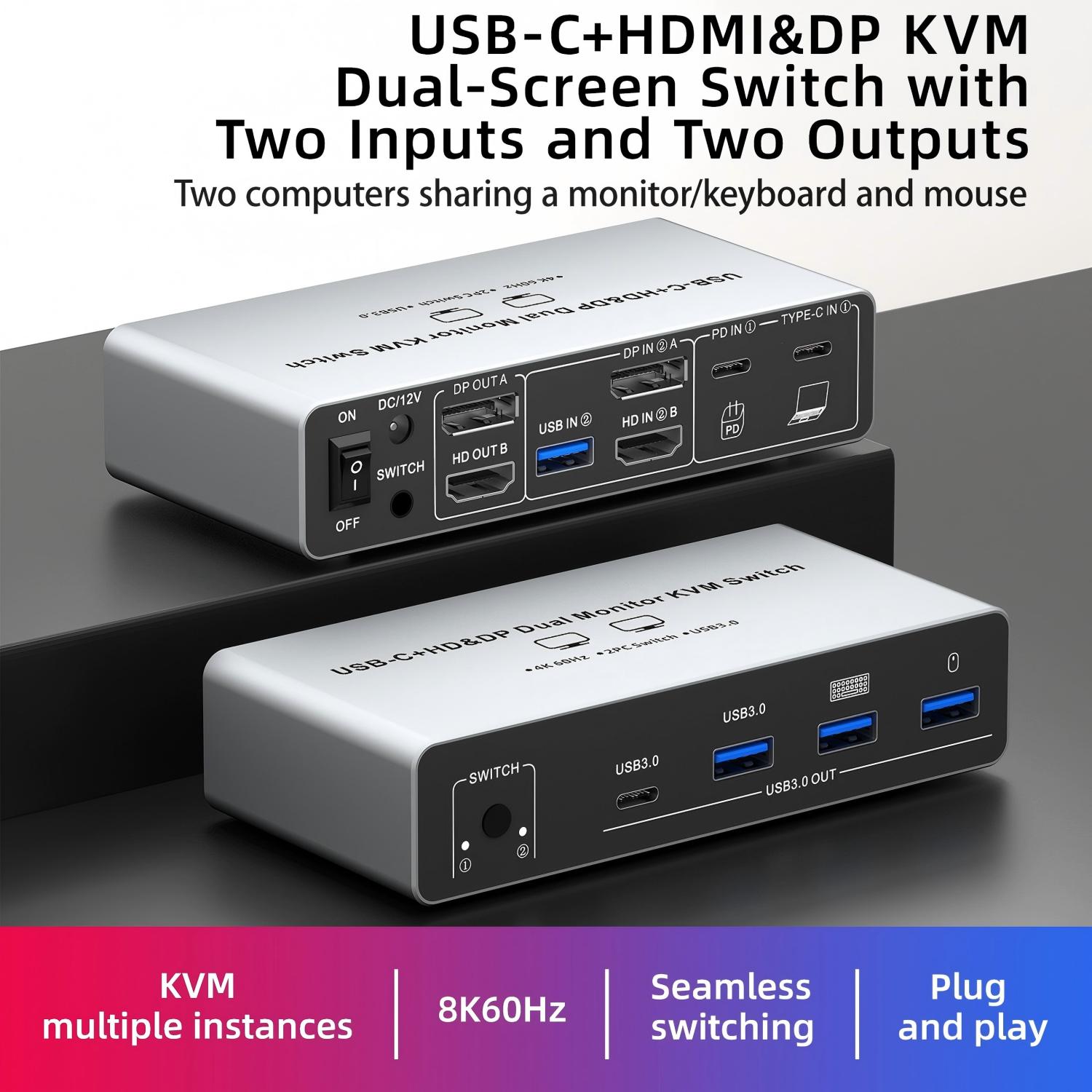 USB C HDMI DP KVM Switch 2 Mon - Laptop Accessories Women recension och pris