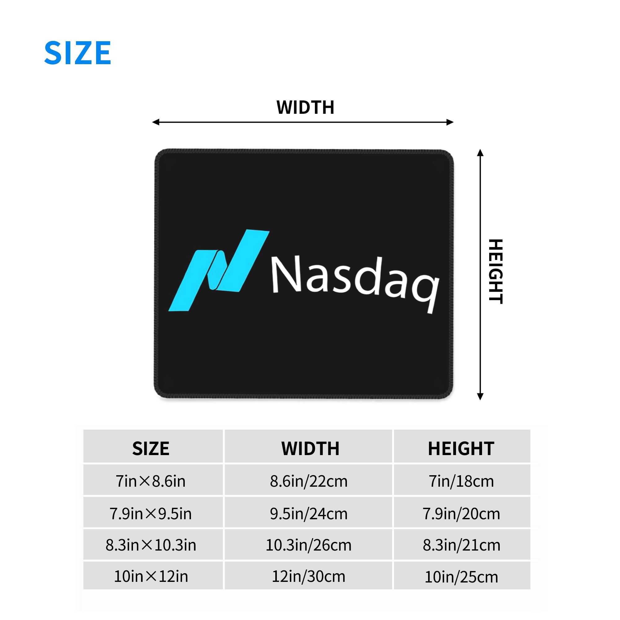 Nasdaq stock market Mouse Pad  - Laptop Accessories Bundle recension och pris