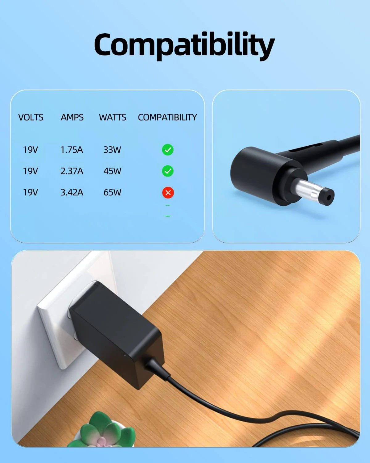 19V 2.37A 45W Laptop Ac Adapte - Laptop Accessories Shop recension och pris