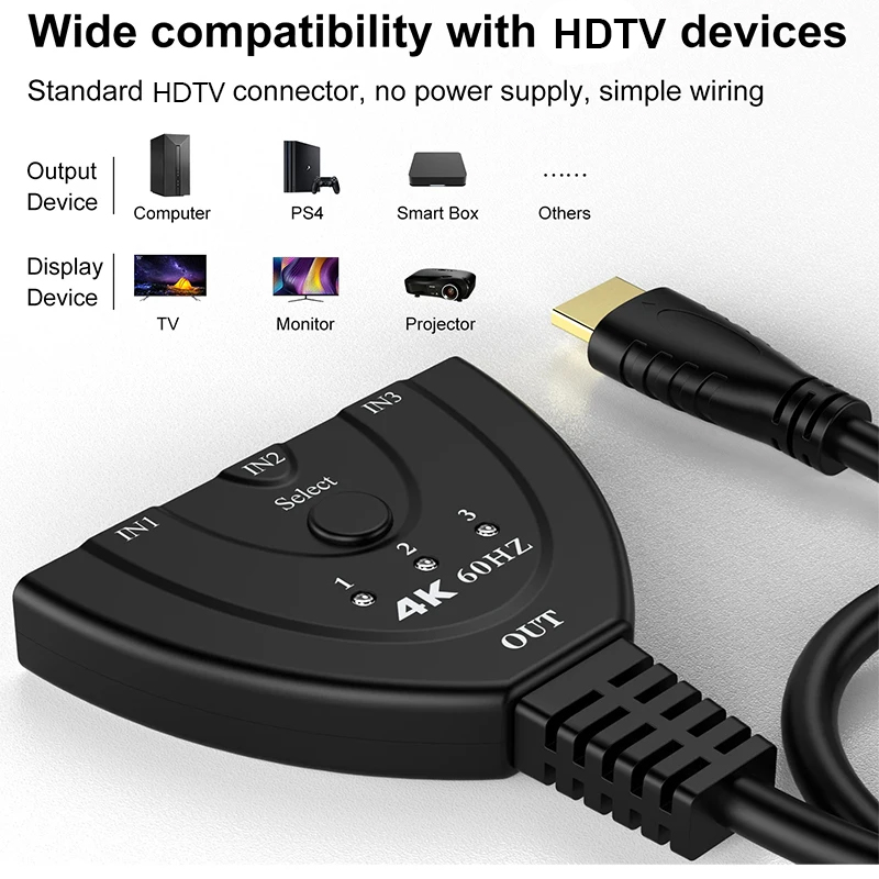 4K 60Hz 3D Mini 3 Port HD Swit - Laptop Accessories Women recension och pris