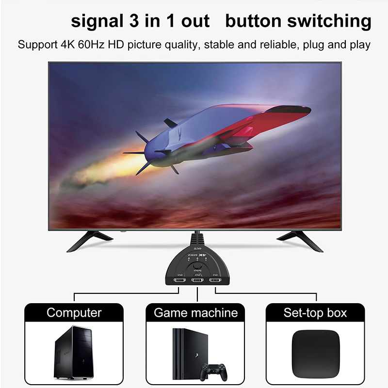 4K 60Hz 3D Mini 3 Port HD Swit - Laptop Accessories Women recension och pris